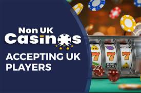 Explore Non-UK Casinos Accepting UK Players