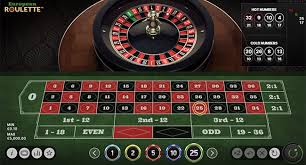The Thrilling World of Online Roulette Games for Real Money